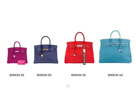 birkins bags|types of birkin bags.